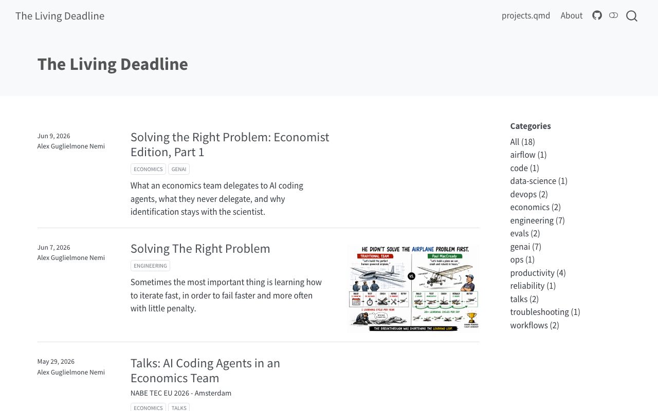 The Living Deadline