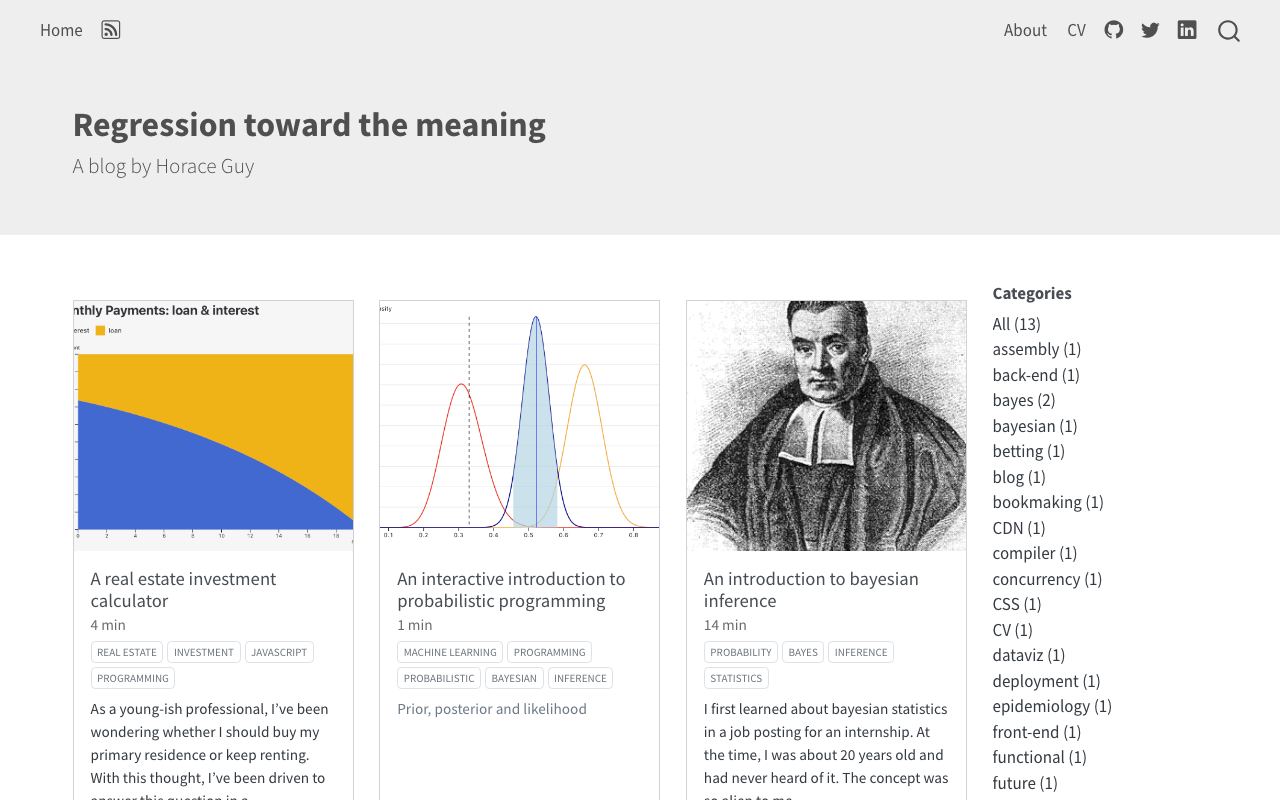 Regression toward the meaning