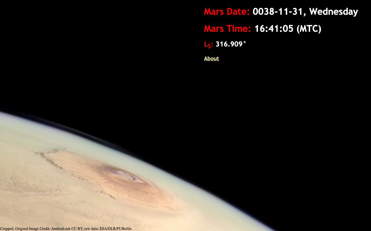 Time and date on Mars