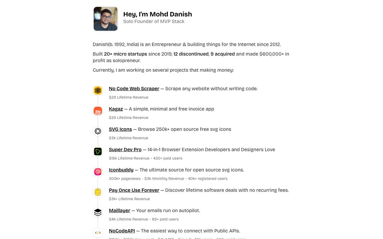 Mohd Danish