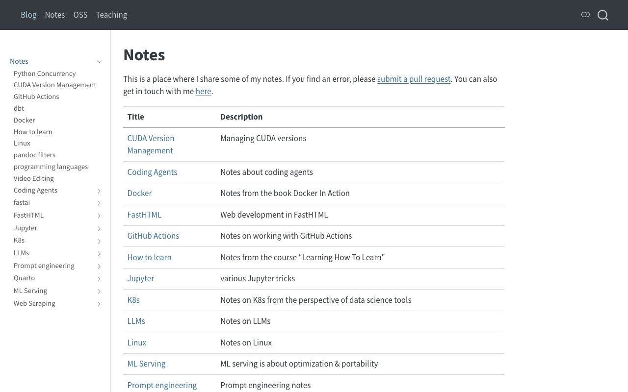 Notes
