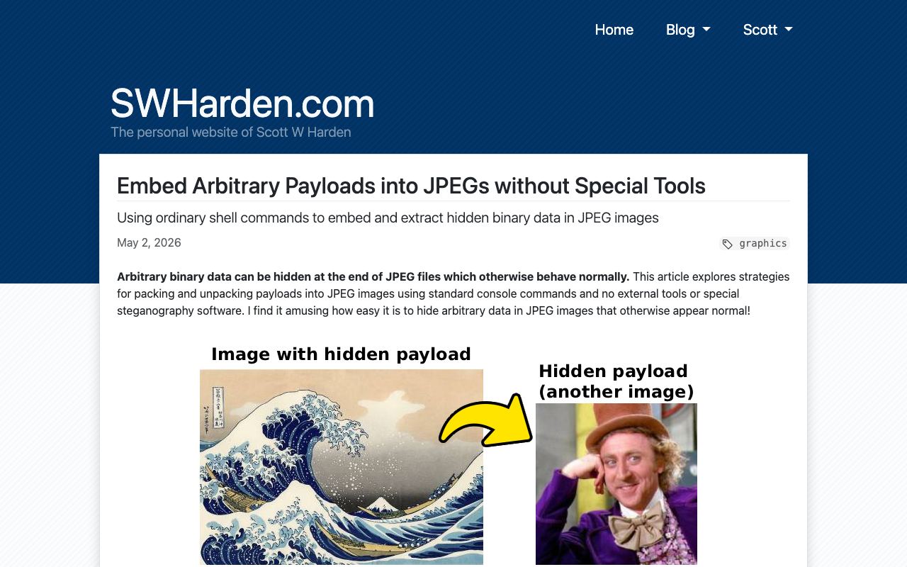 SWHarden.com
